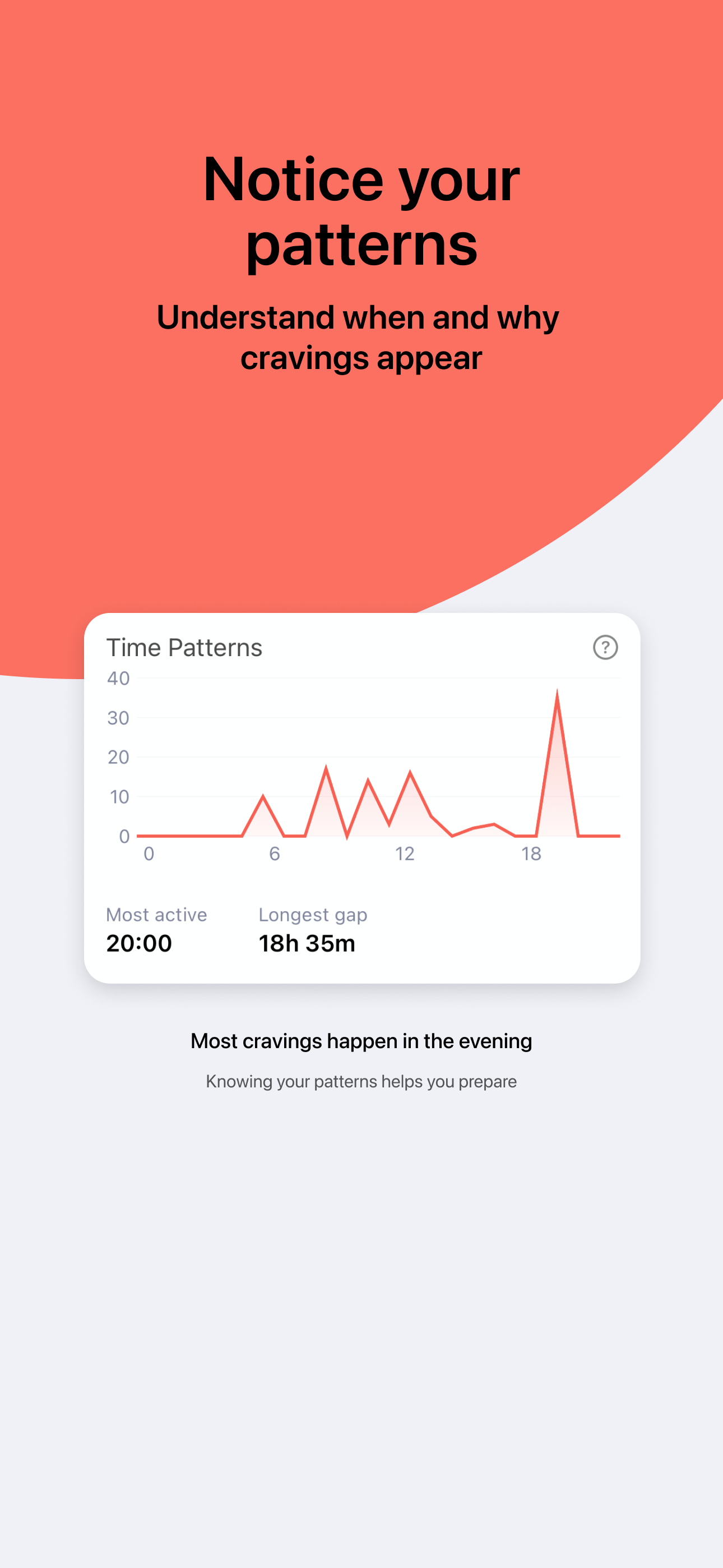 VapeEscape: Quit Vaping App