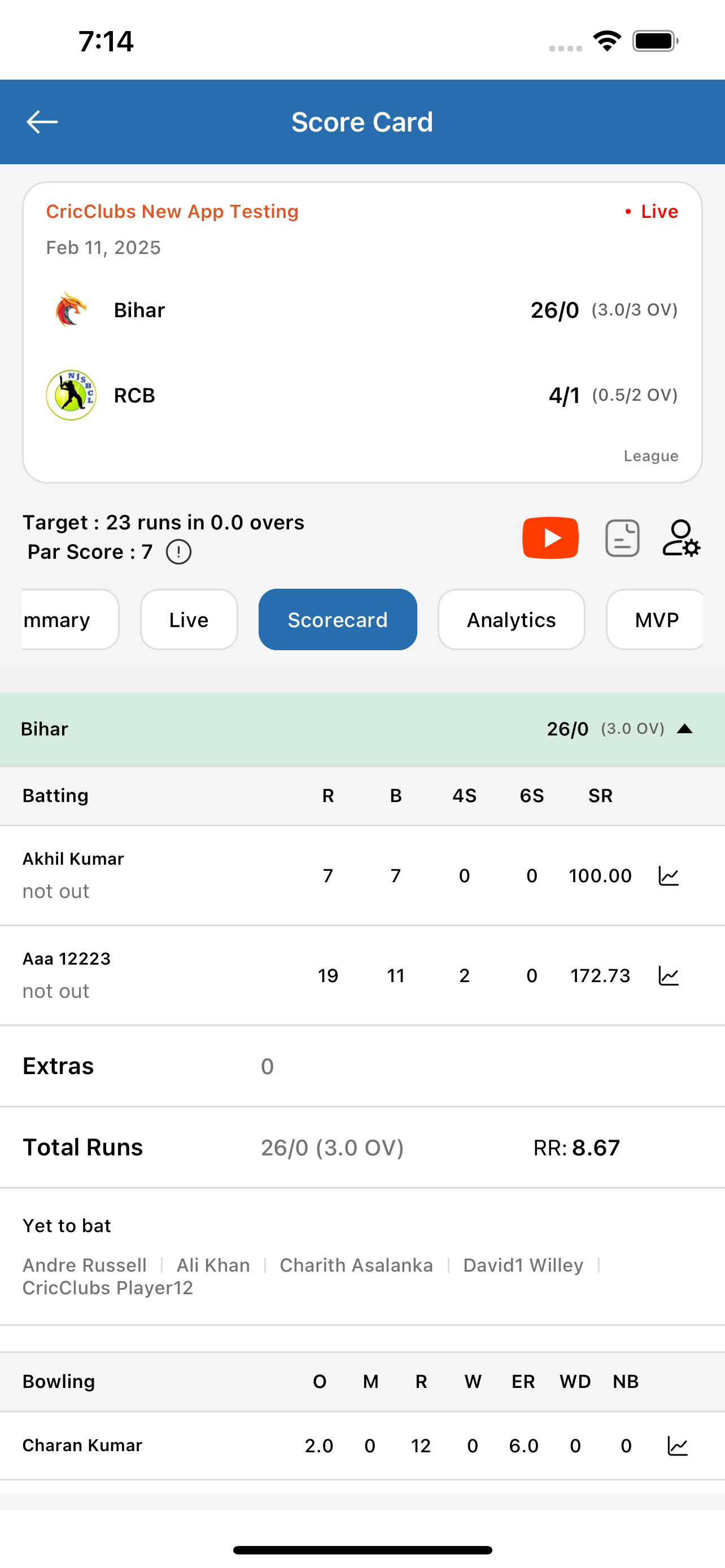 CricClubs