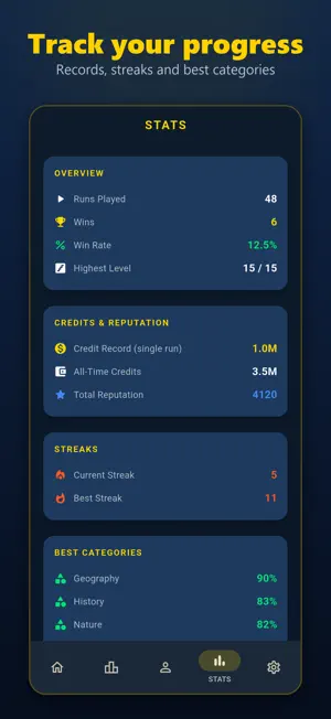 Quiz Master Million Challenge screenshot 3