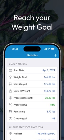 WeightDrop Weight Loss Tracker iPhone screenshot