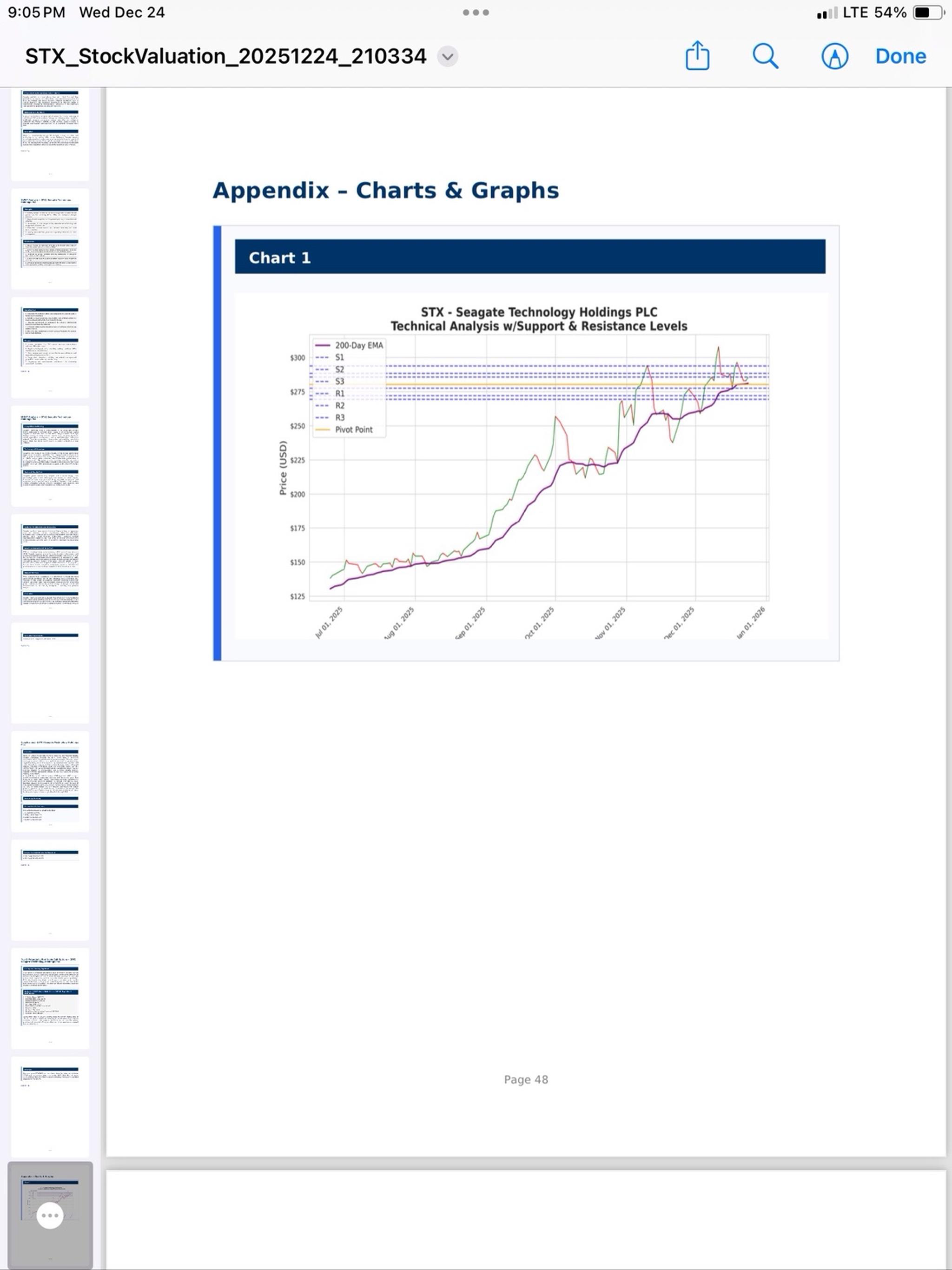 Simple AI Stock Valuation