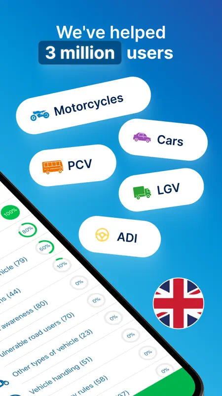 Driving Theory Test Kit 4 in 1 screenshot 2 of 7