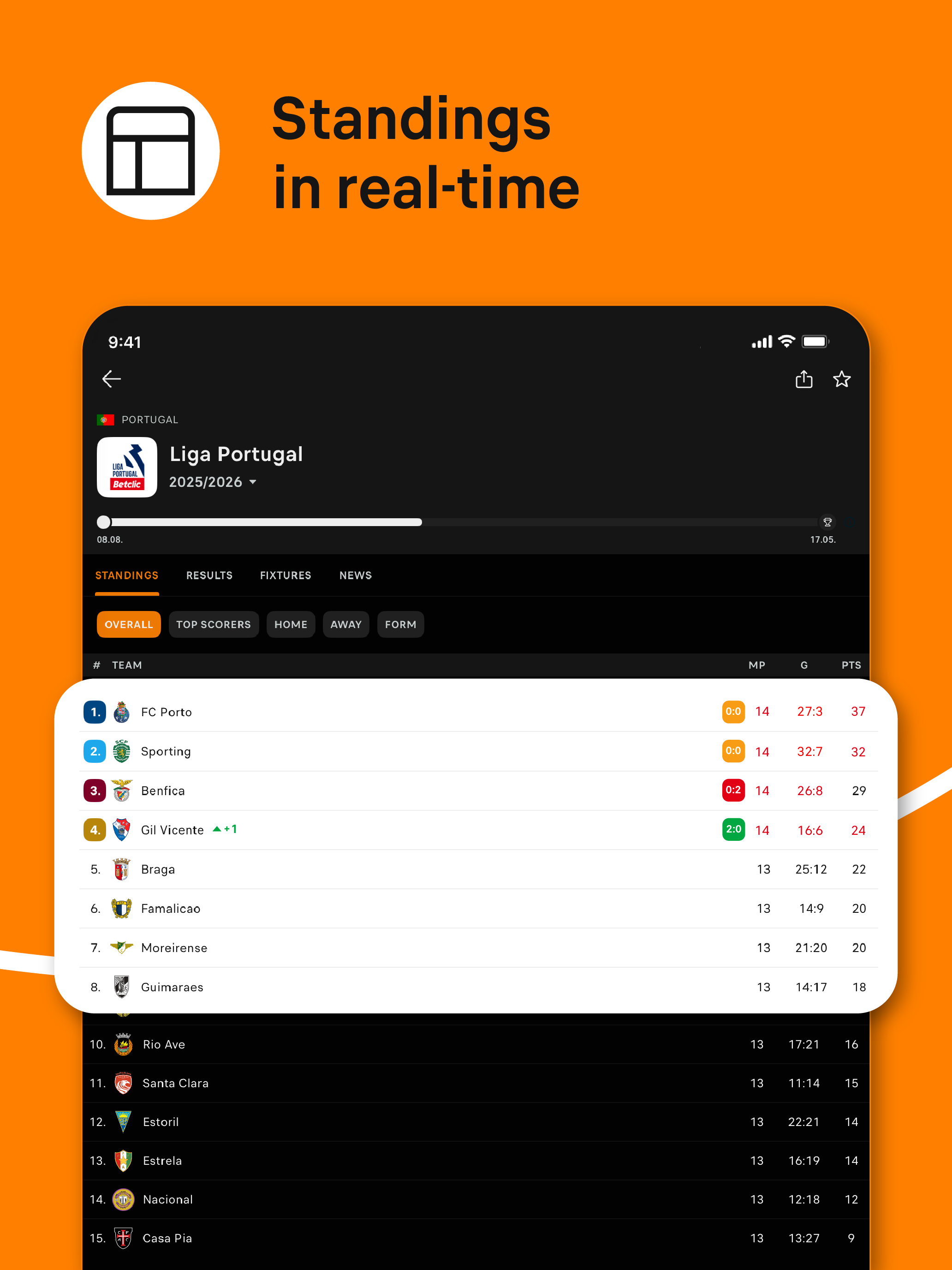 Soccerway Football Live Scores screenshot 17