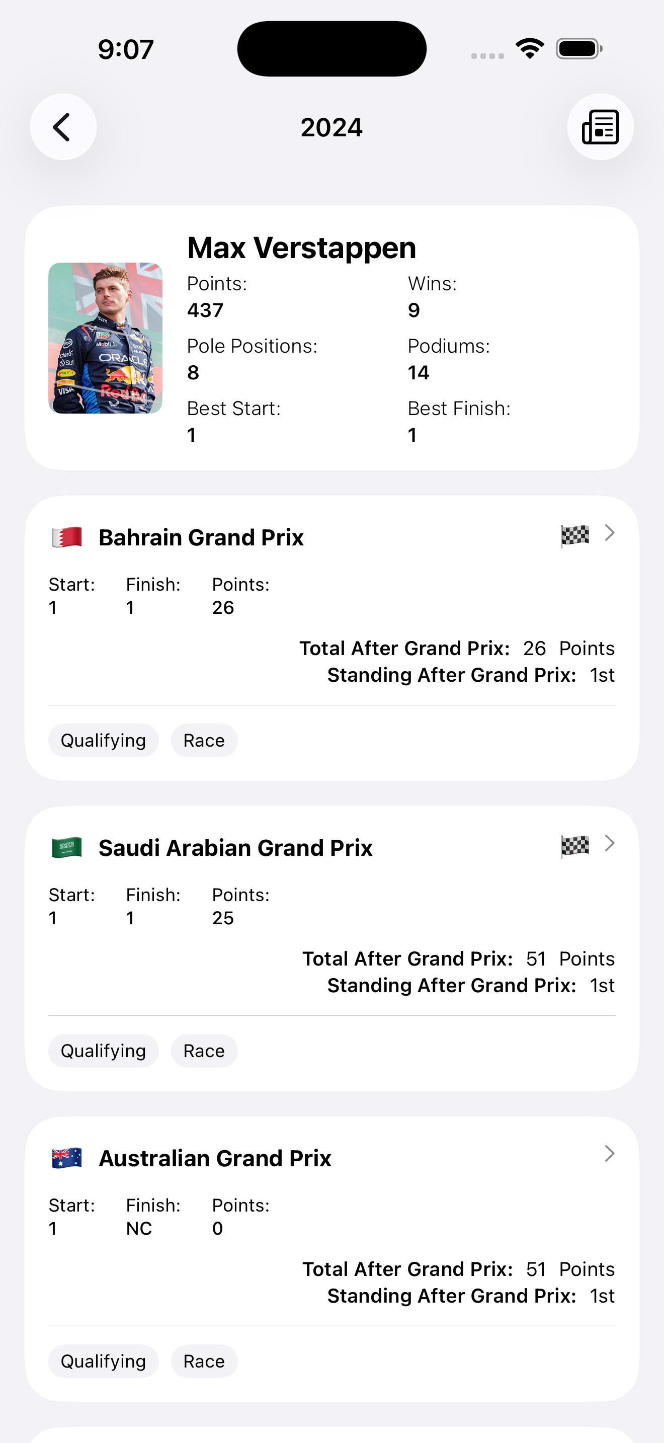 FStandings