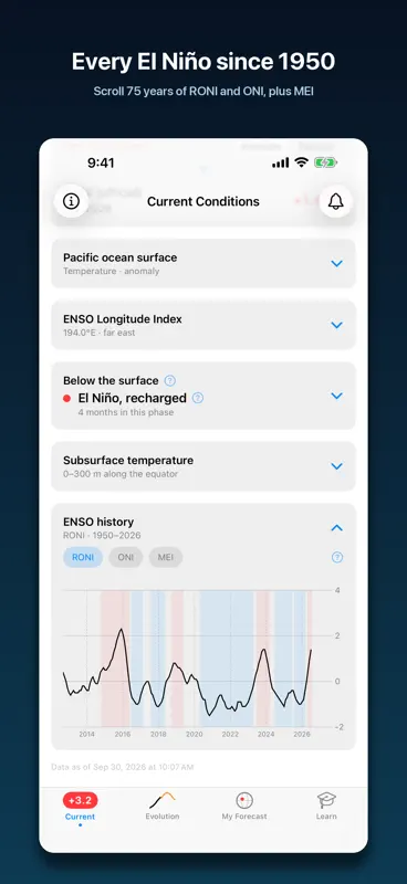 El Niño Forecast screenshot 9 of 10
