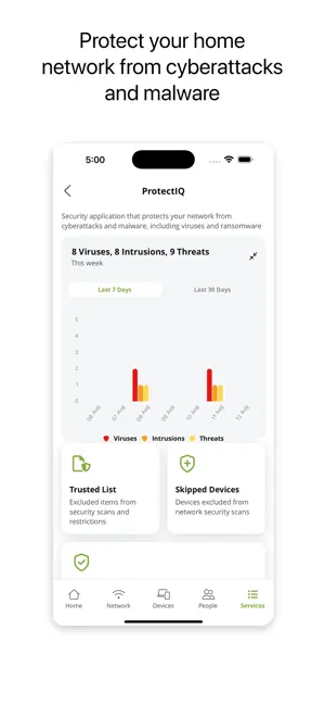 Hyak HyIQ screenshot 3