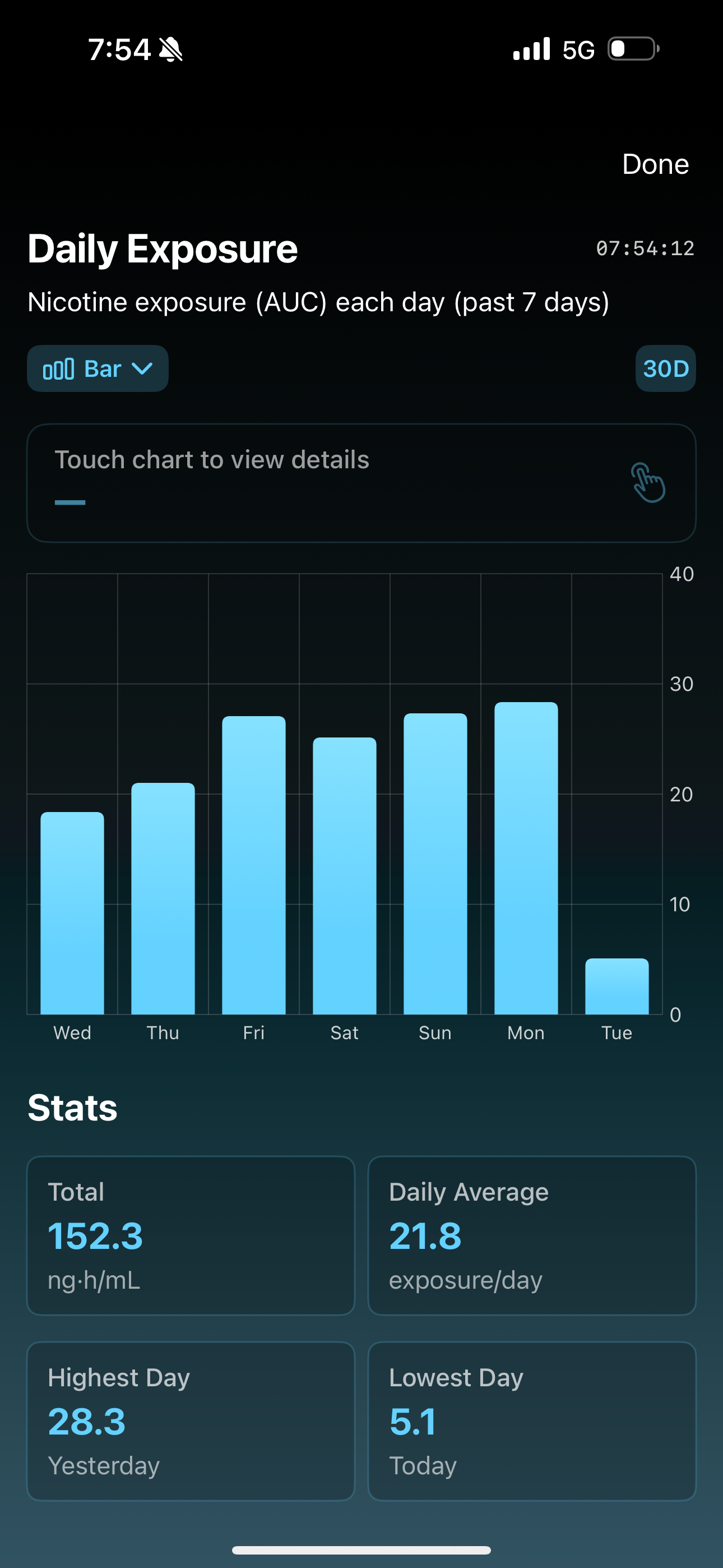 PouchKinetics screenshot 3
