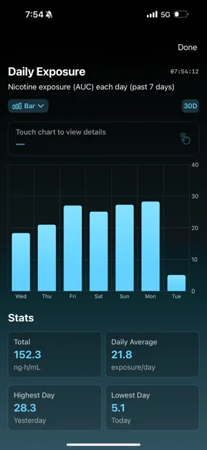 PouchKinetics screenshot 3