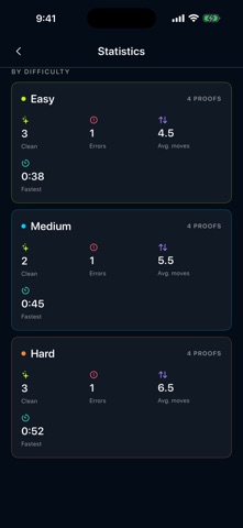 Proofline screenshot 4