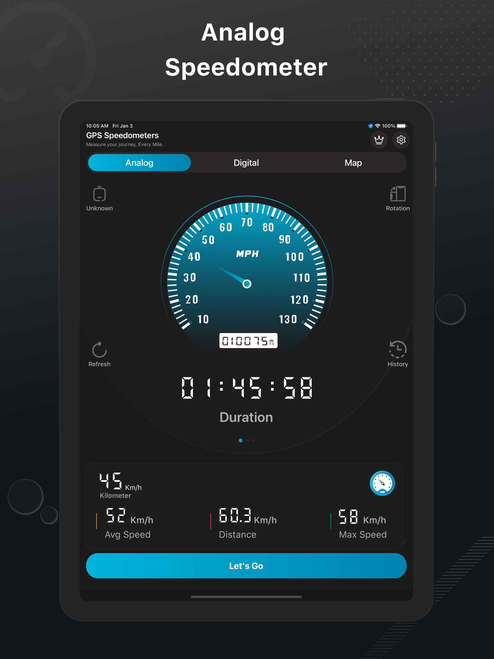 Speedometer ®