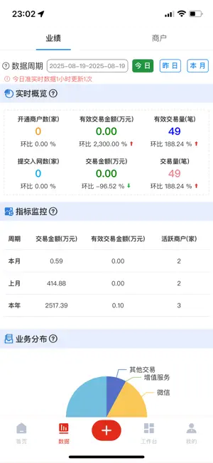 明献通—扩展门店好助手 screenshot 2