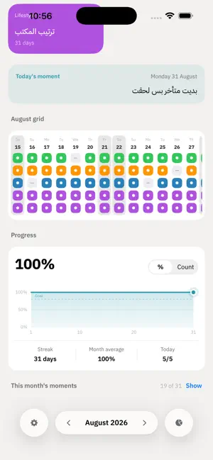 Daily – Habit Tracker screenshot 2
