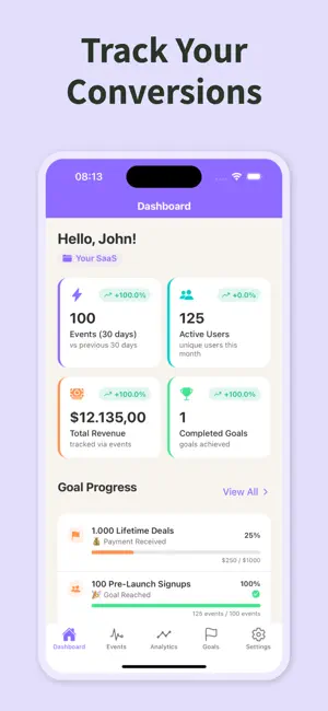 saastoast - SaaS Growth screenshot 2