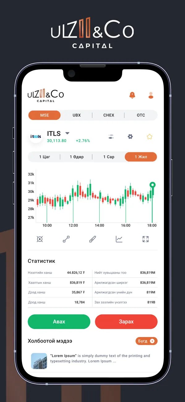 Screenshot #3 pour Ulzii&Co Capital
