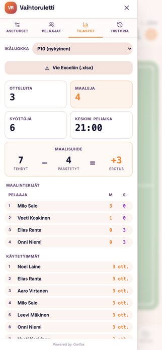 Vaihtoruletti Screenshot 2 of 6