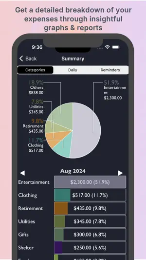 Monthly Expenses Lite: Tracker screenshot 2