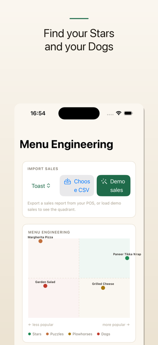 Plated: Recipe Costing Screenshot 2 of 5