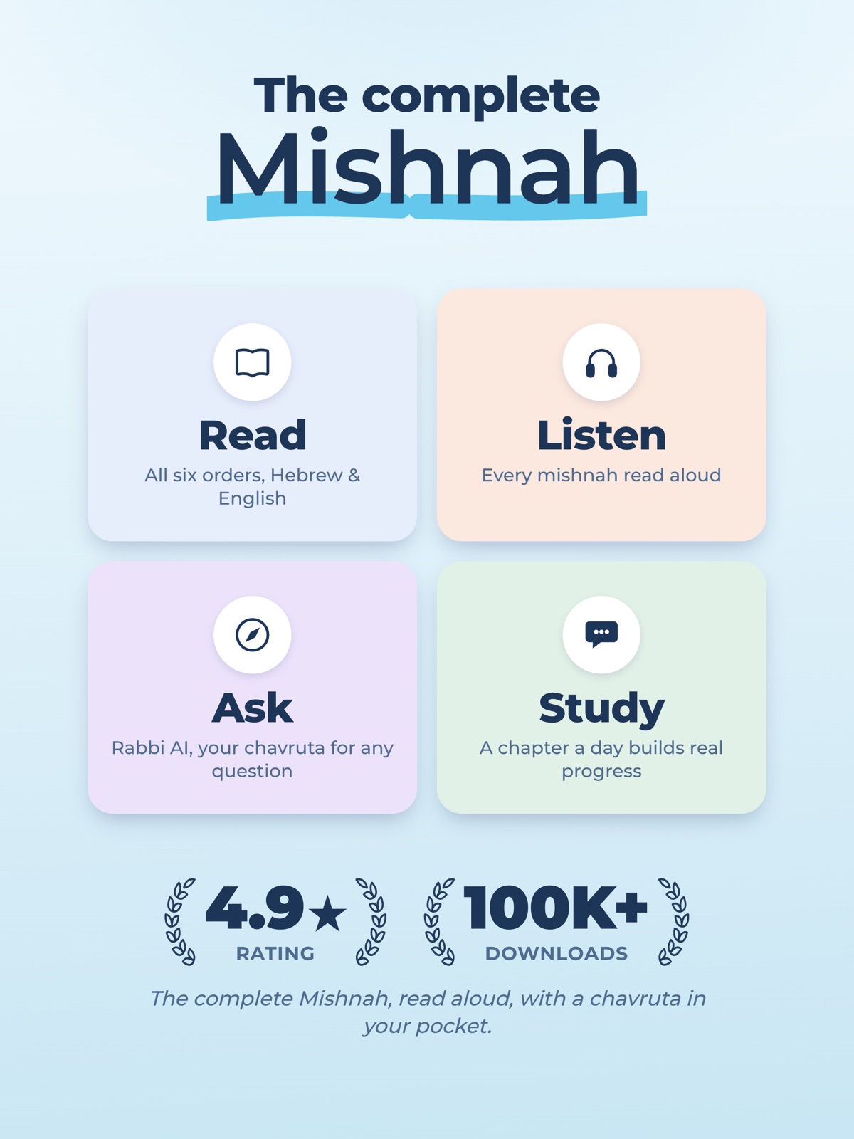 Mishnah Study: Pirkei Avot ipad screenshot 2
