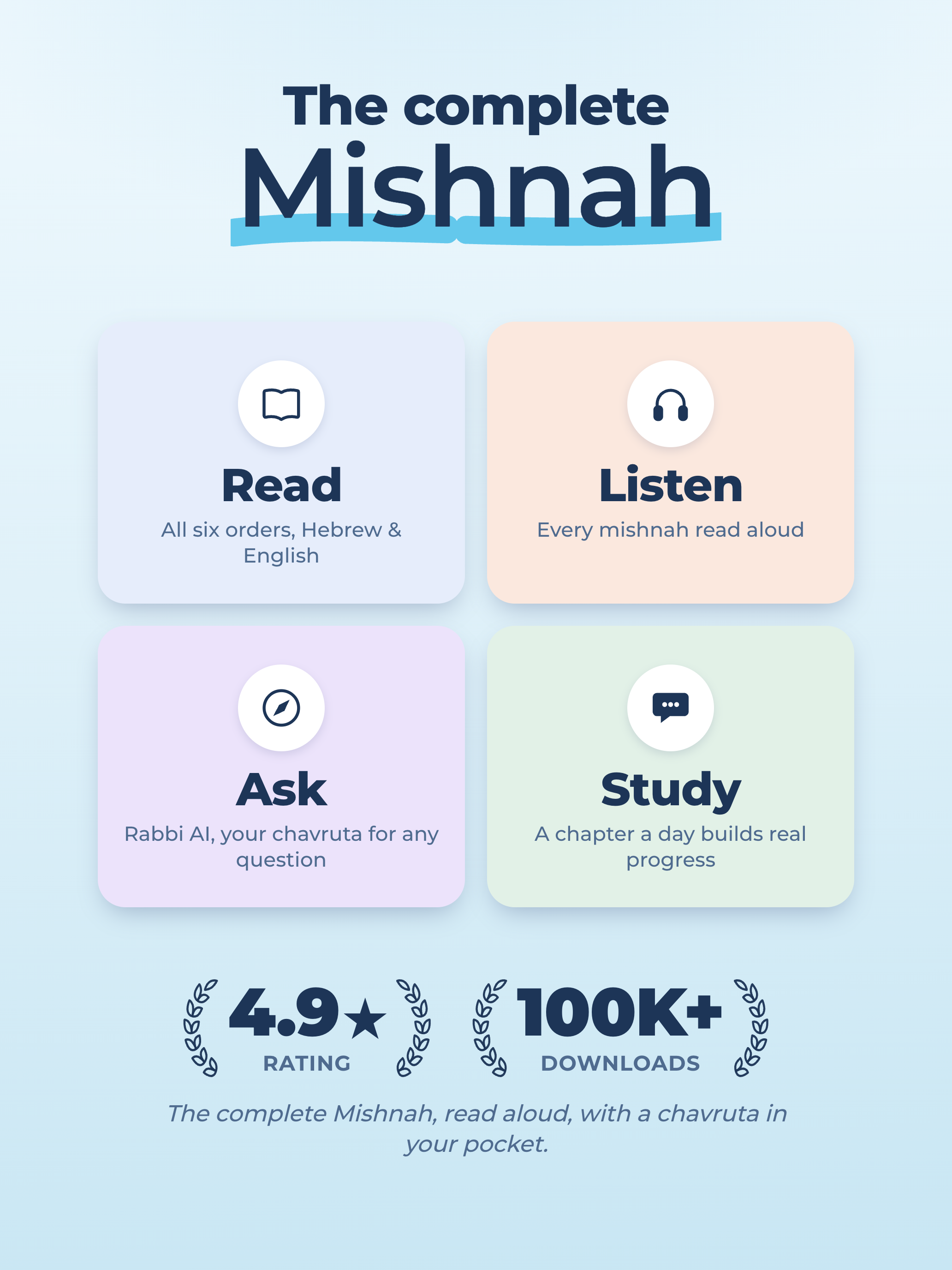 Mishnah Study: Pirkei Avot screenshot 10