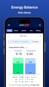 mySolarEdge screenshot
