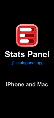 Stats Panel - System Monitor iPhone screenshot