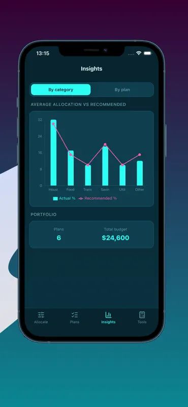 blk full screenshot 4 of 5