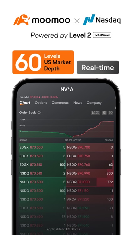 moomoo: Investing & Trading screenshot-4