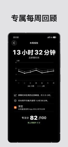 OnlyLock screenshot