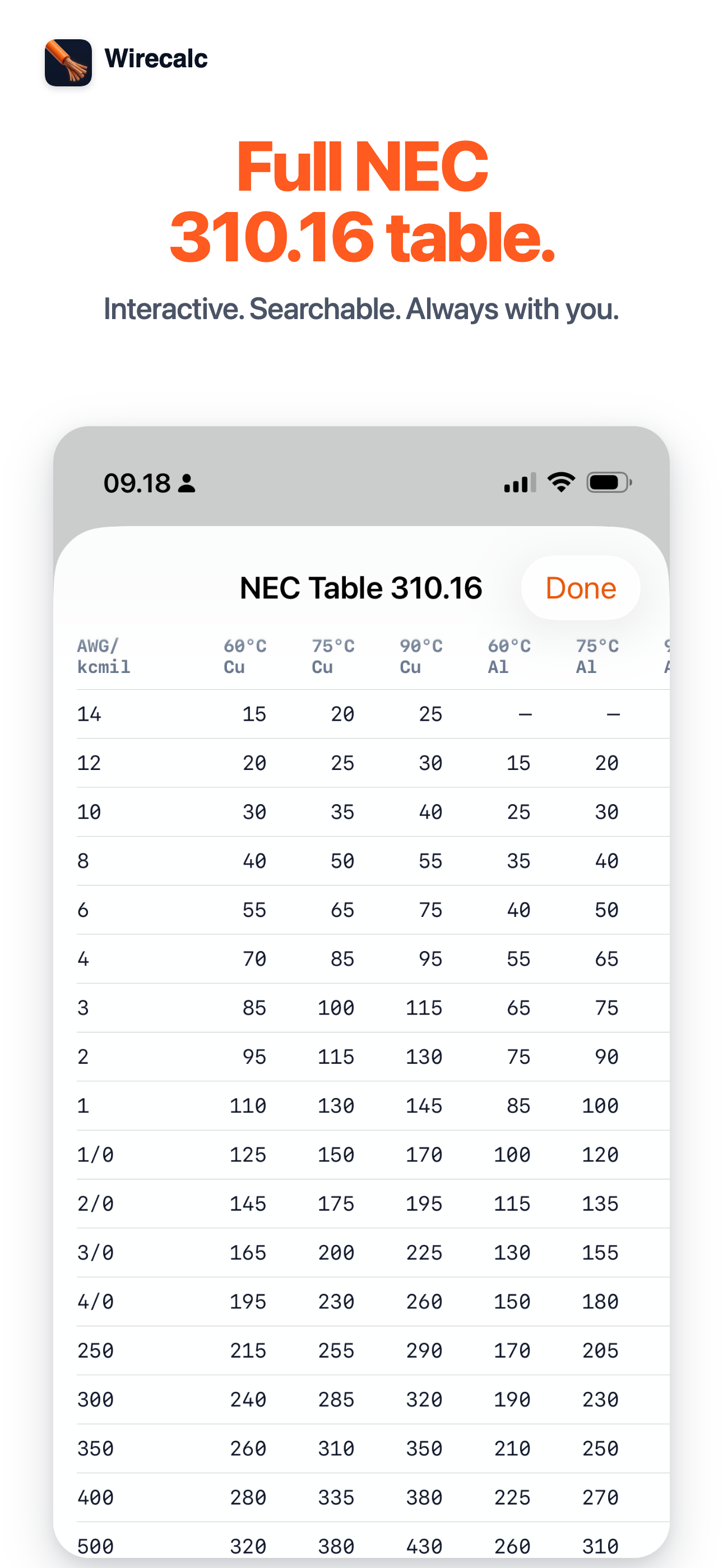 WireCalc - Wire Sizing screenshot 4