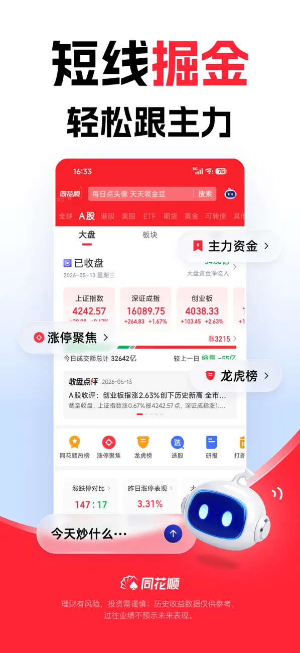 Screenshot #2 pour 同花顺-炒股、股票