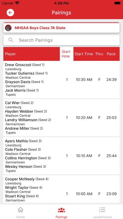 Mississippi Golf Screenshot
