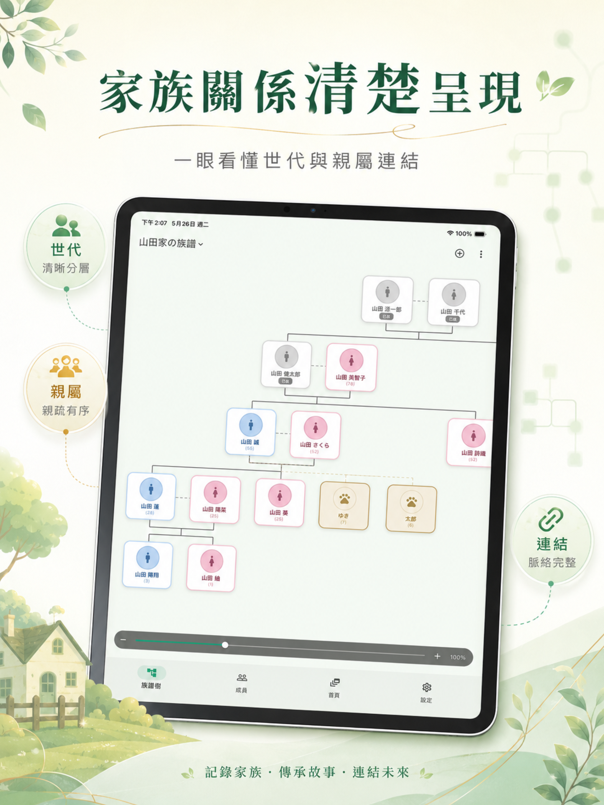 Rootrees：家族樹與族譜紀錄