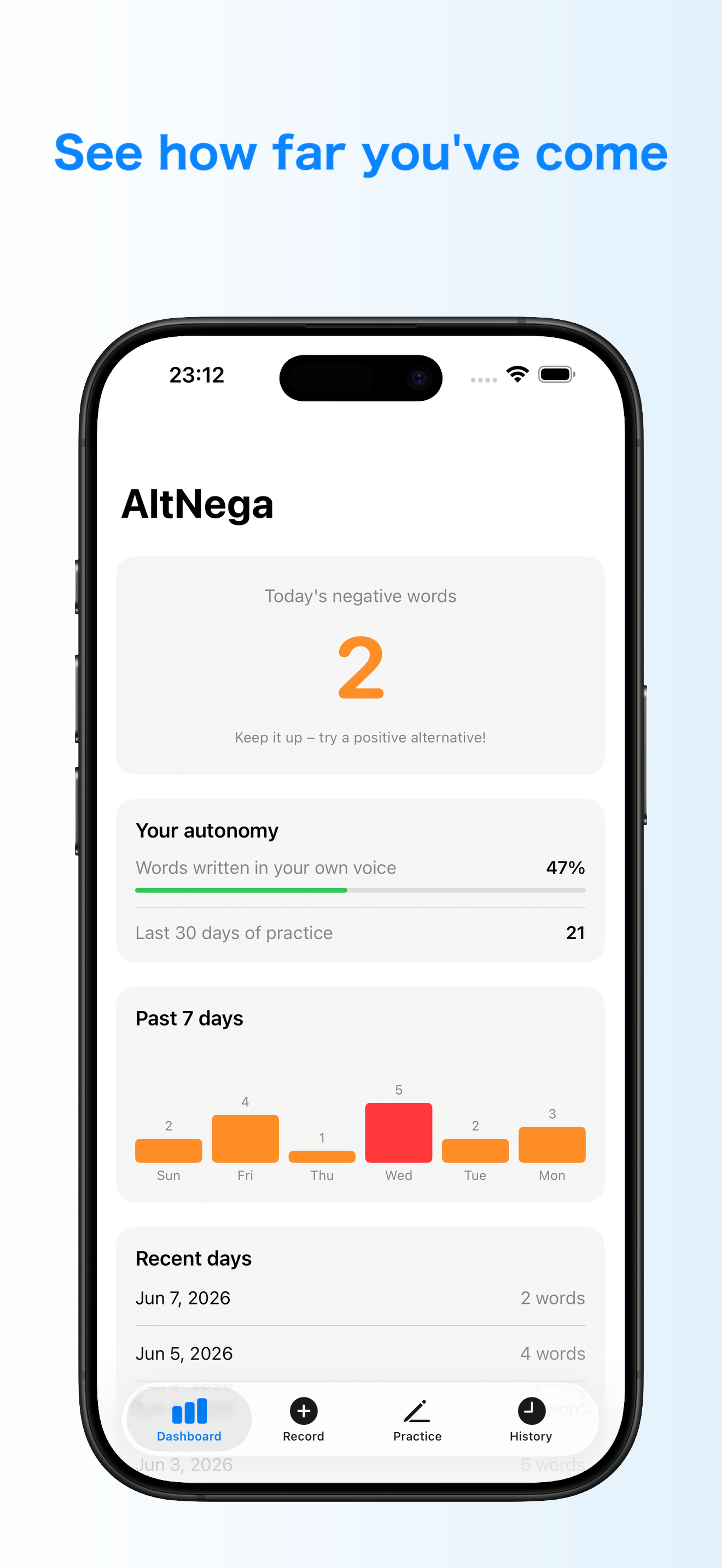 AltNega - Negative to Positive