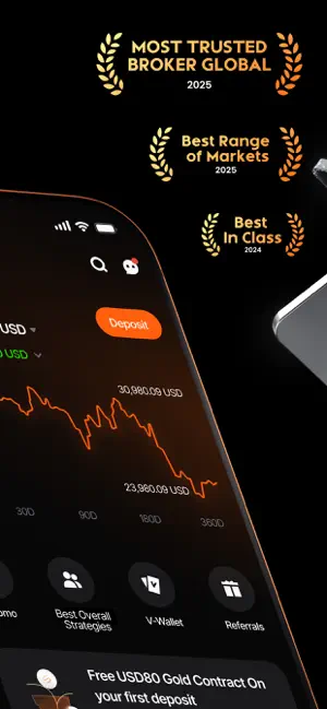 Vantage:All-In-One Trading App iPhone screenshot 2