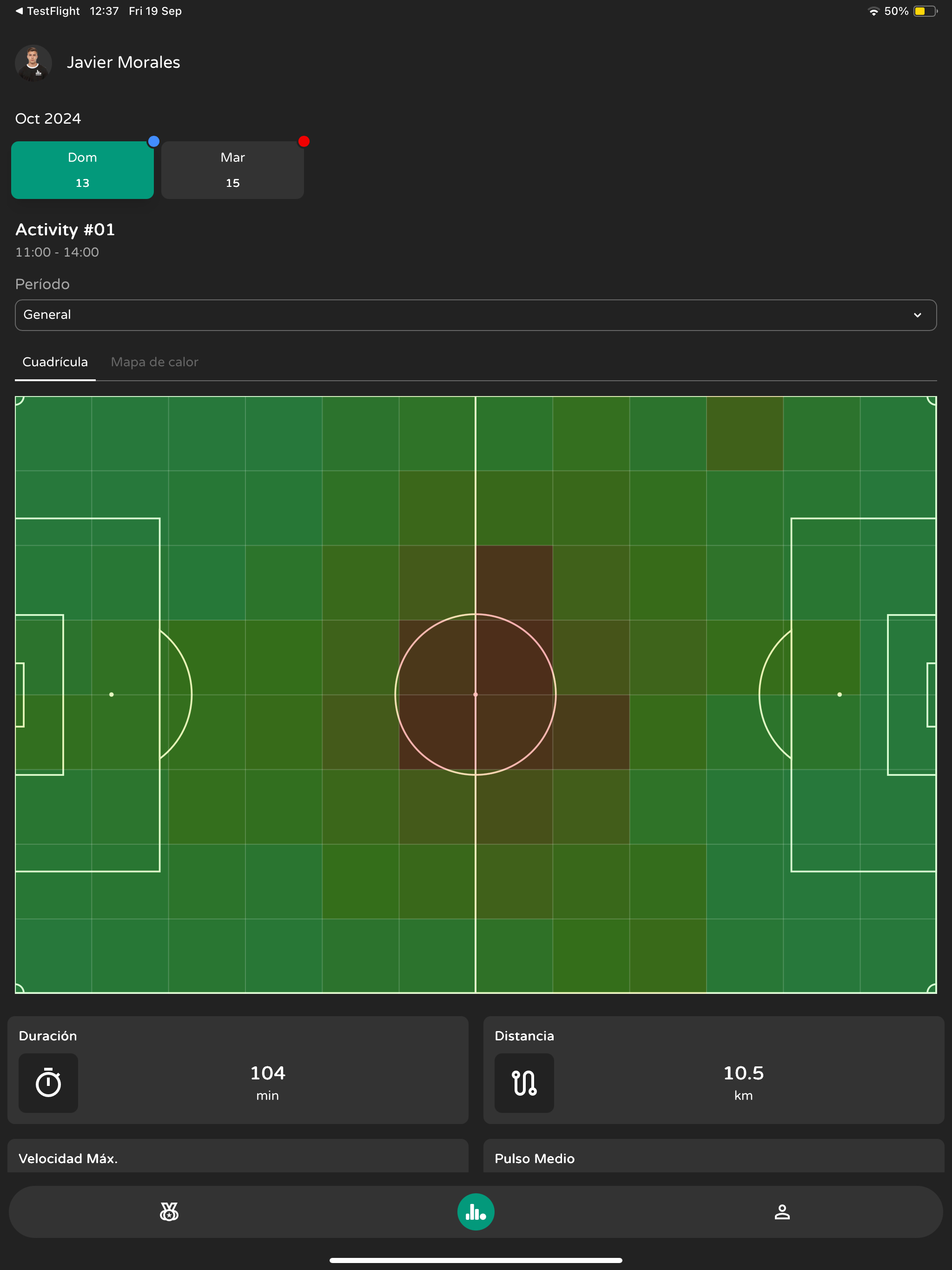 AI Analytics