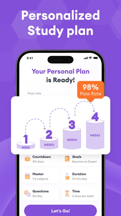 HRCI Test Prep 2026 iPhone screenshot 5 - Education app