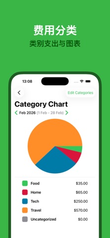 BudgetNotes screenshot