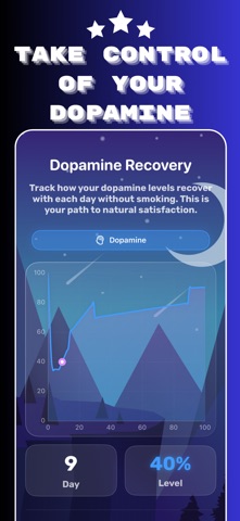 Nicora: Quit Smoking & Tracker screenshot