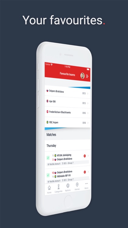 Gothia Innebandy Cup