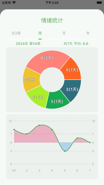 Mubble洗心日记｜简洁可爱的情绪小助手 screenshot-3