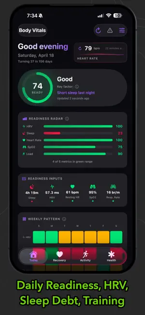 Body Vitals:Health Widgets screenshot 1