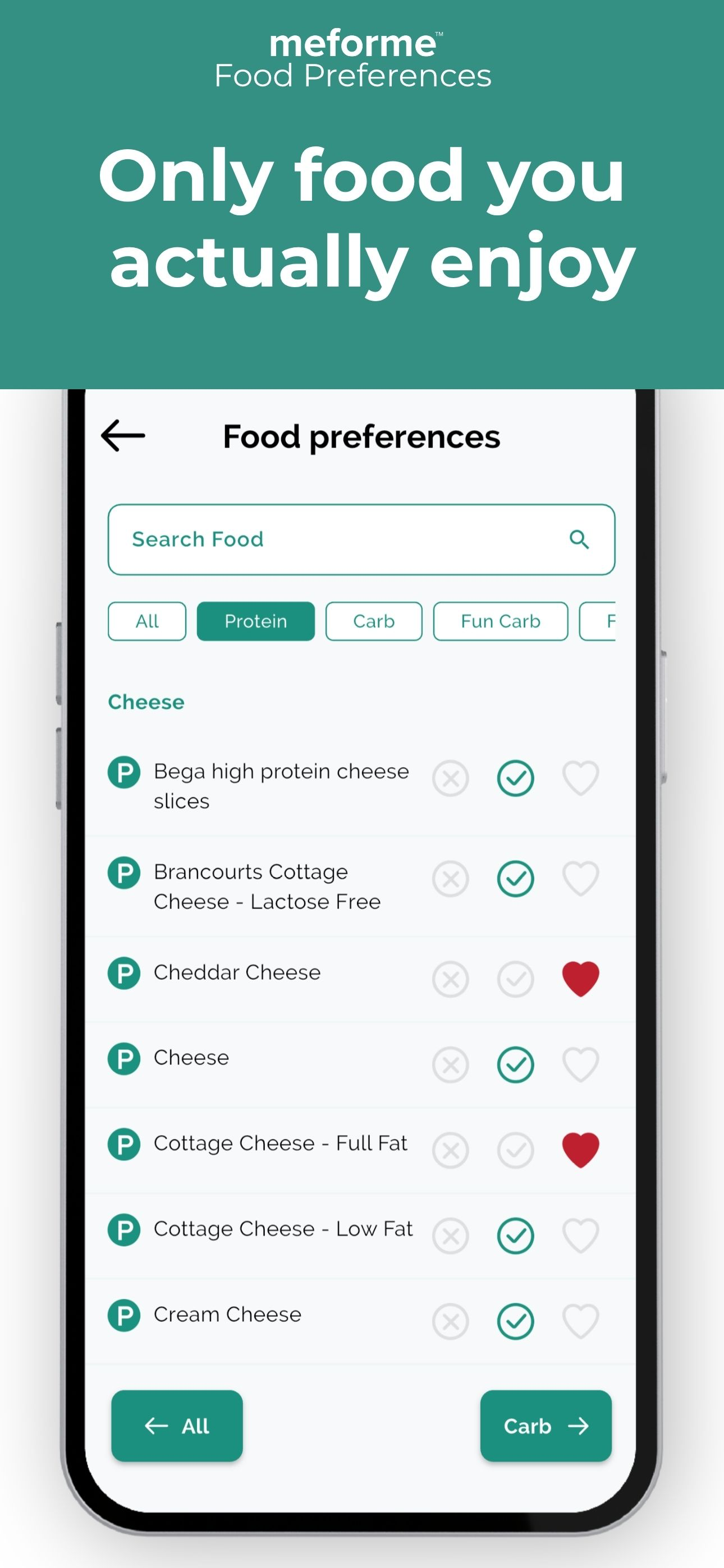 meforme™: Dietitian Meal Plans