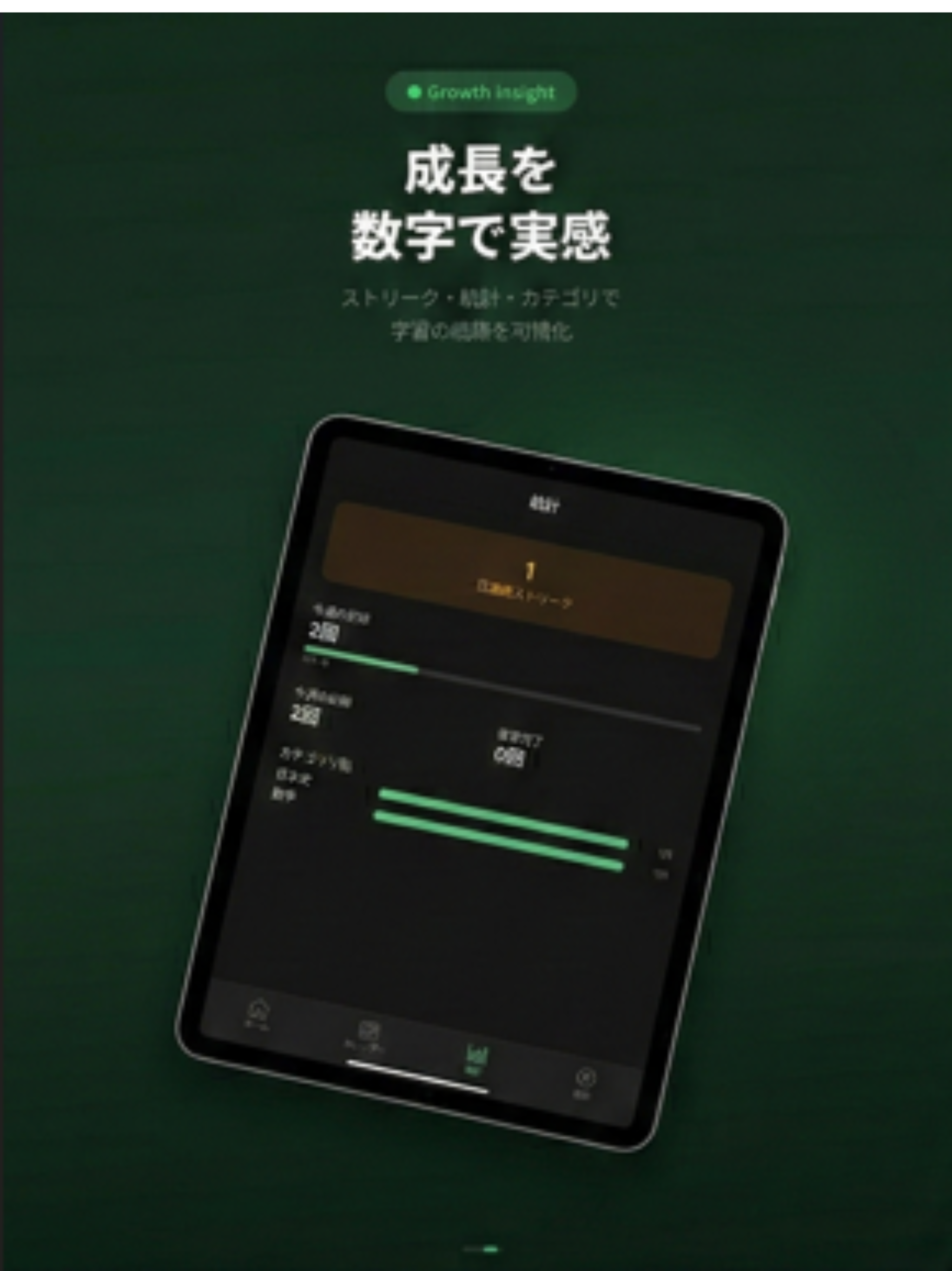 MindLog