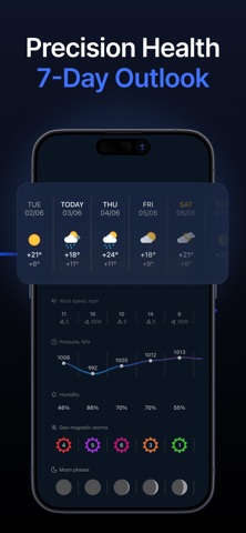 MeMeteo: Barometric Pressure iPhone screenshot 4