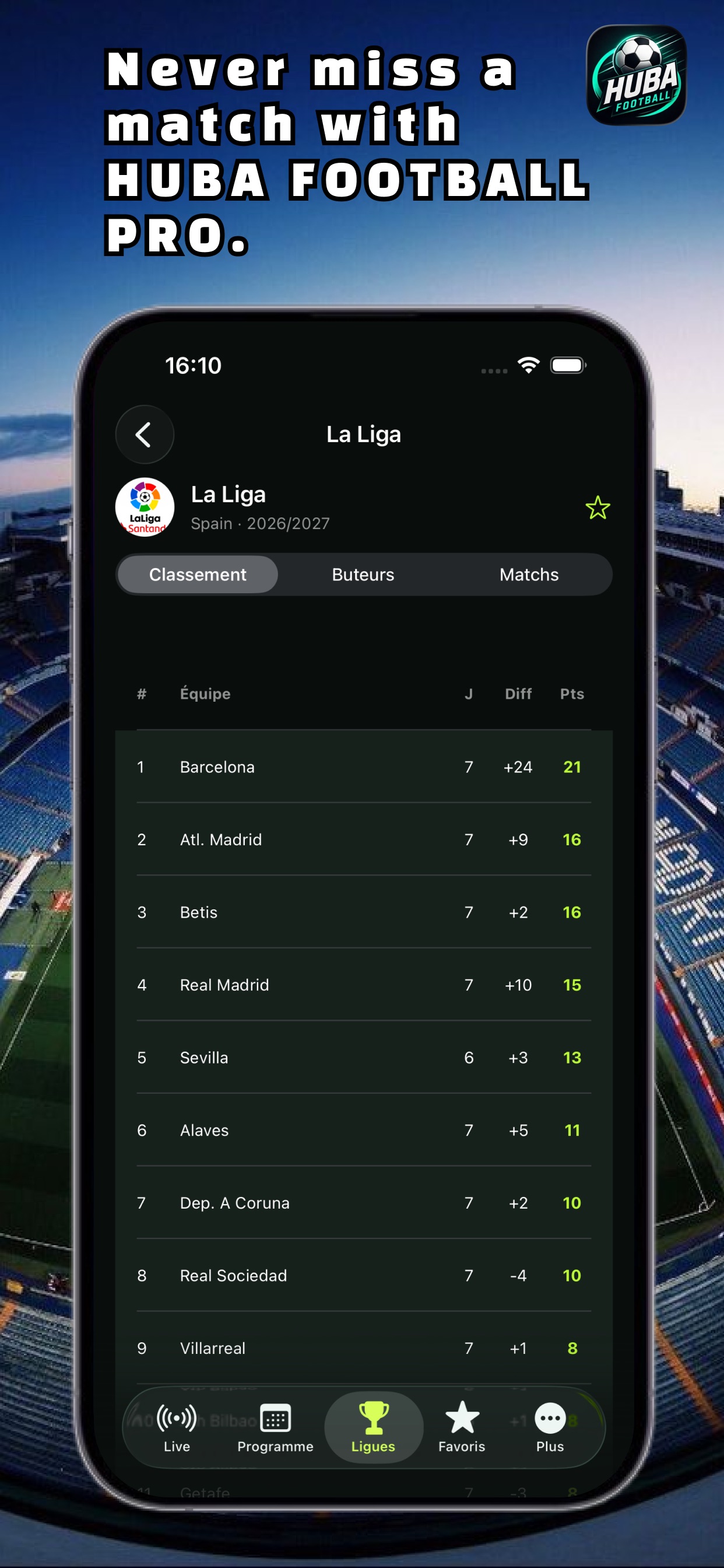 Screenshot 3 of Huba Football Pro - Live