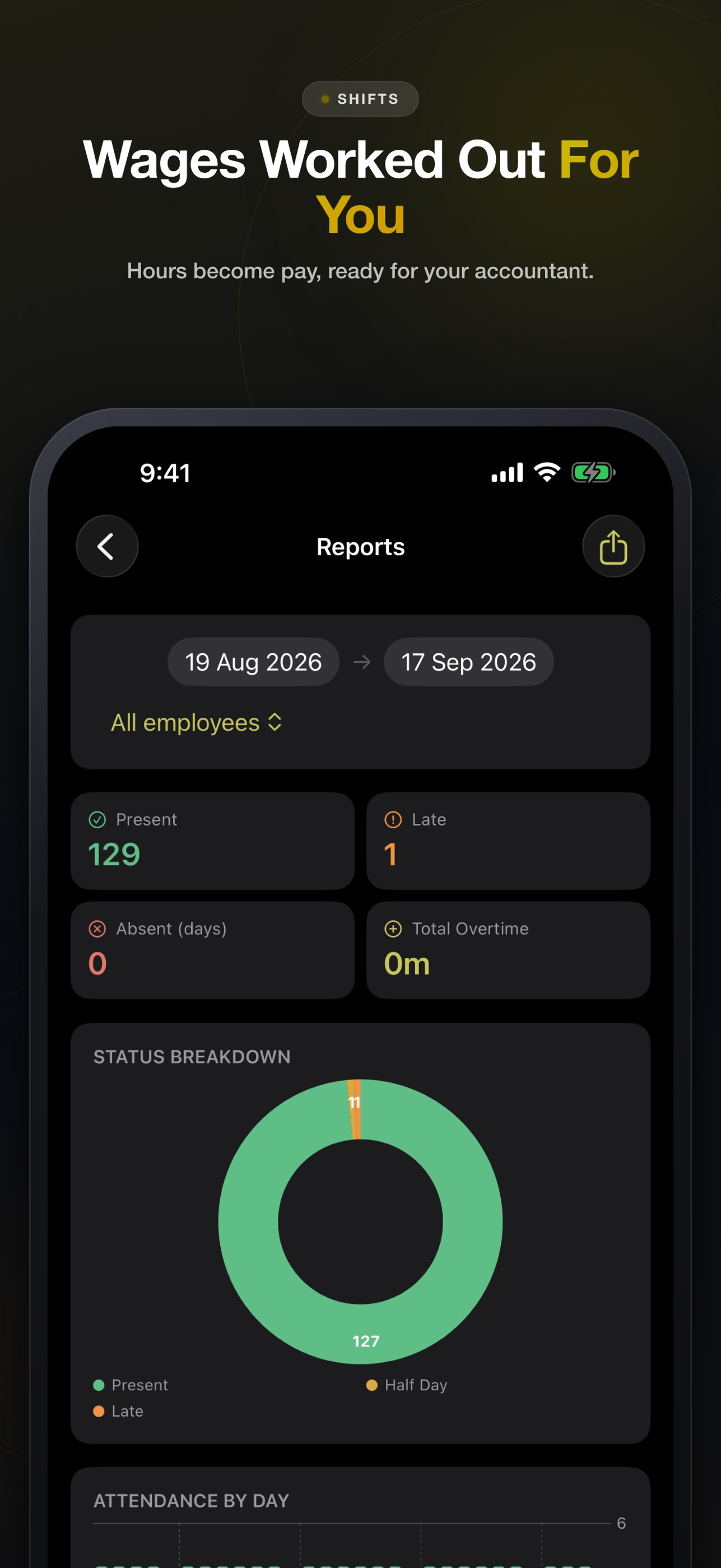 Screenshot 4 of Staff Attendance: Time Clock