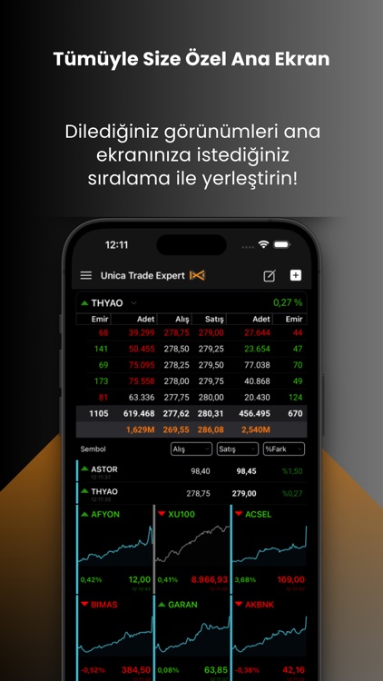 Trade Expert: Borsa Hisse VİOP