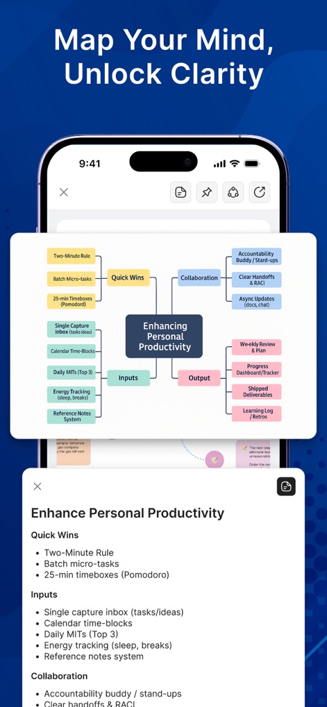 AI Mind Map: Visual Mind Node - Education App | MWM