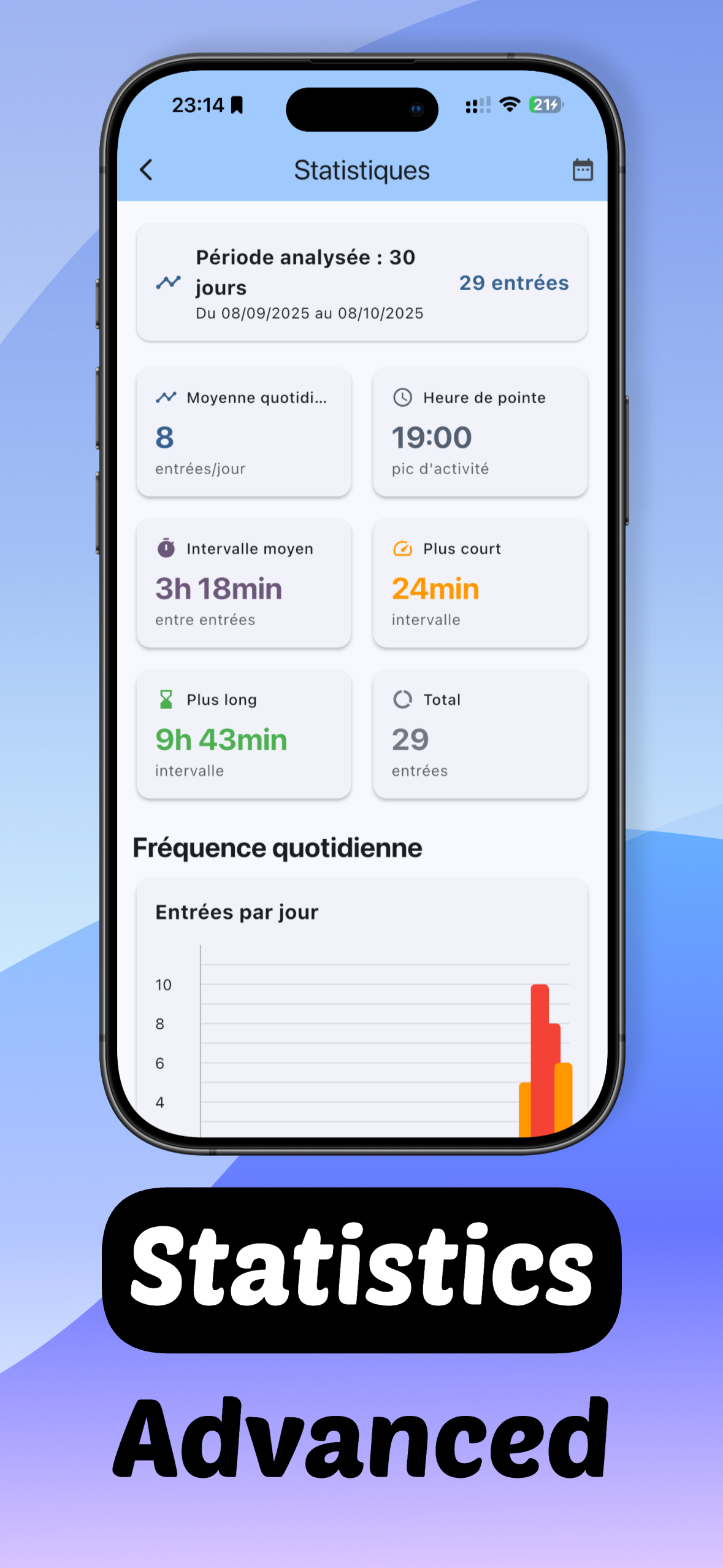 Urine tracker screenshot 3