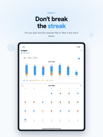 Dewey Water Tracker iPad screenshot